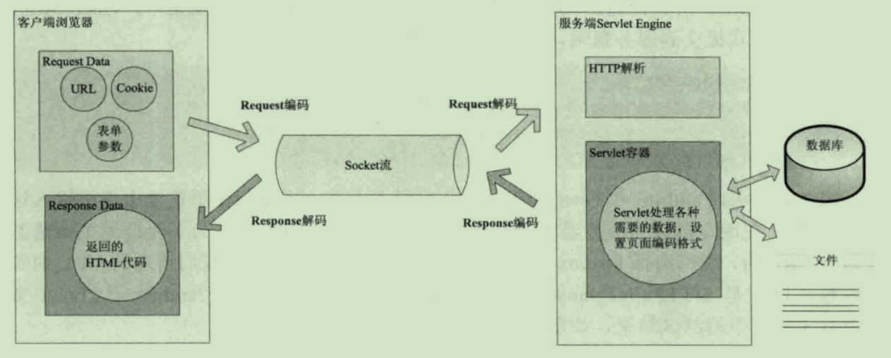 屏幕截图 2020-09-29 113656