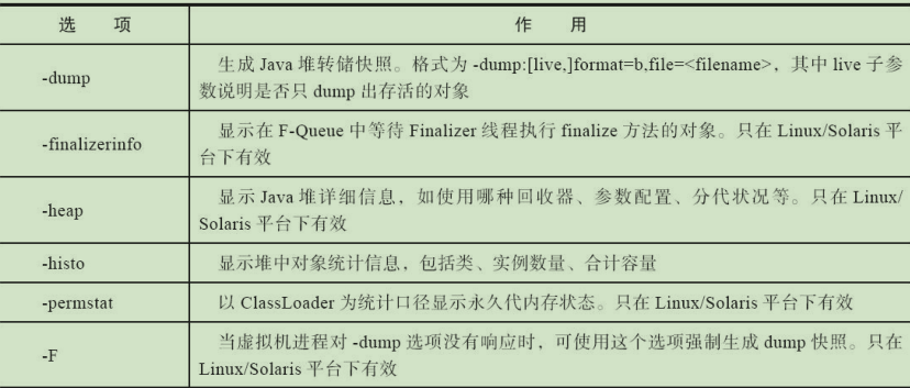 屏幕截图 2020-10-21 143358